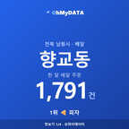 향교동 맛보기 1/4