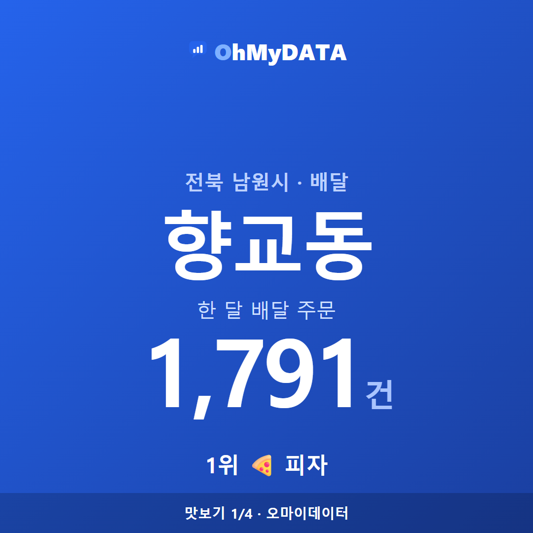 향교동 맛보기 1/4