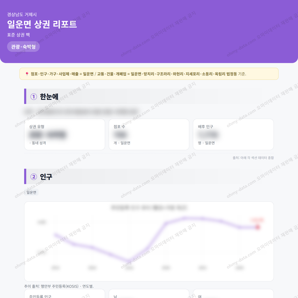 일운면 일운면_맛보기_1.png