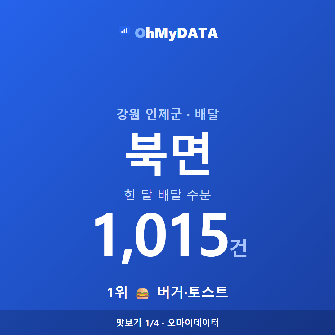 북면 맛보기 1/4