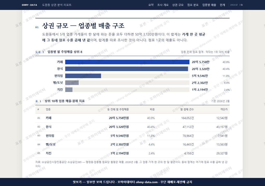 도원동 도원동_맛보기1.png