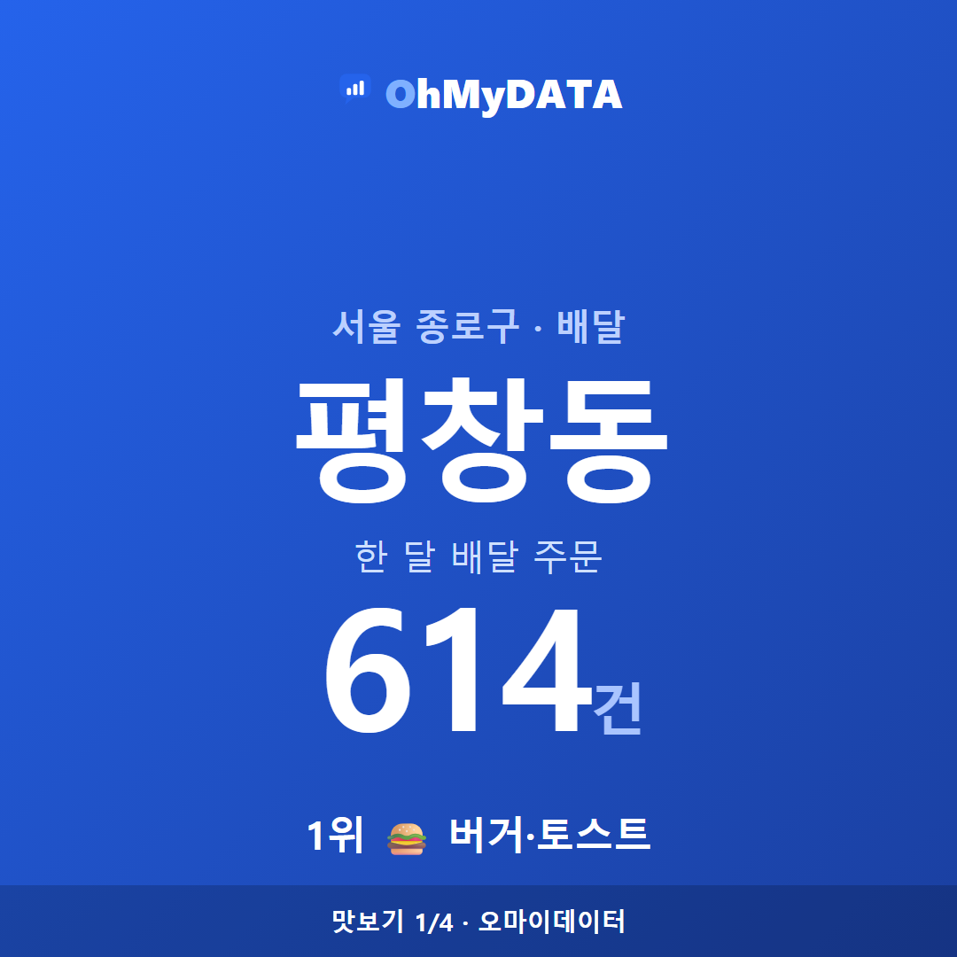 평창동 맛보기 1/4