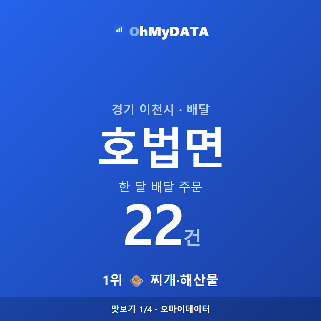 호법면 맛보기 1/4