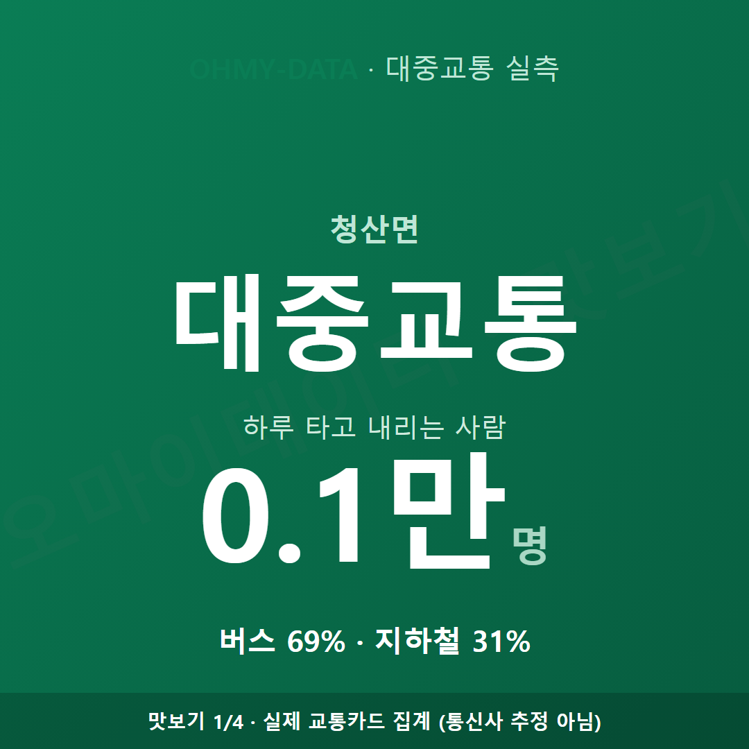 청산면 맛보기