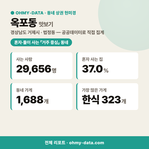 옥포동 옥포동_맛보기_1.png