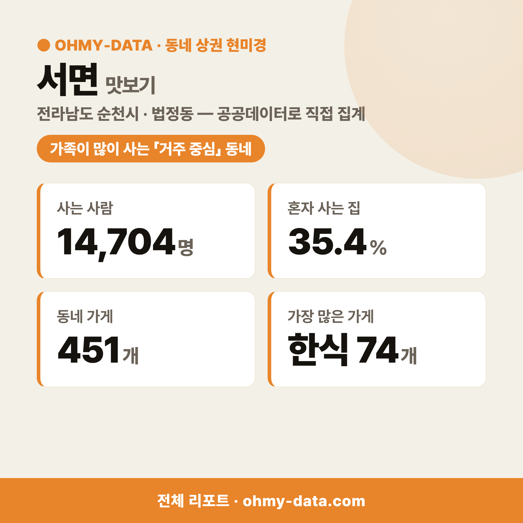 서면 서면_맛보기_1.png