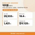 덕이동 덕이동_맛보기_1.png