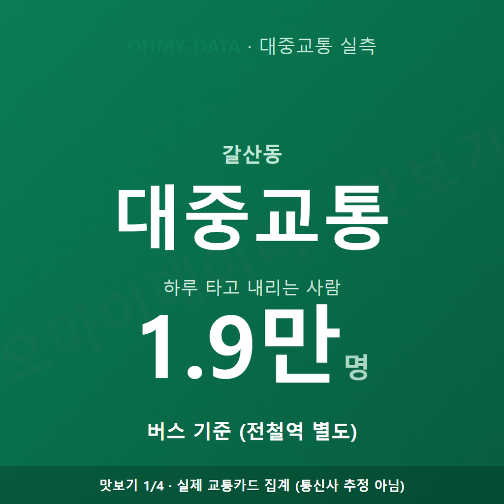 갈산동 맛보기