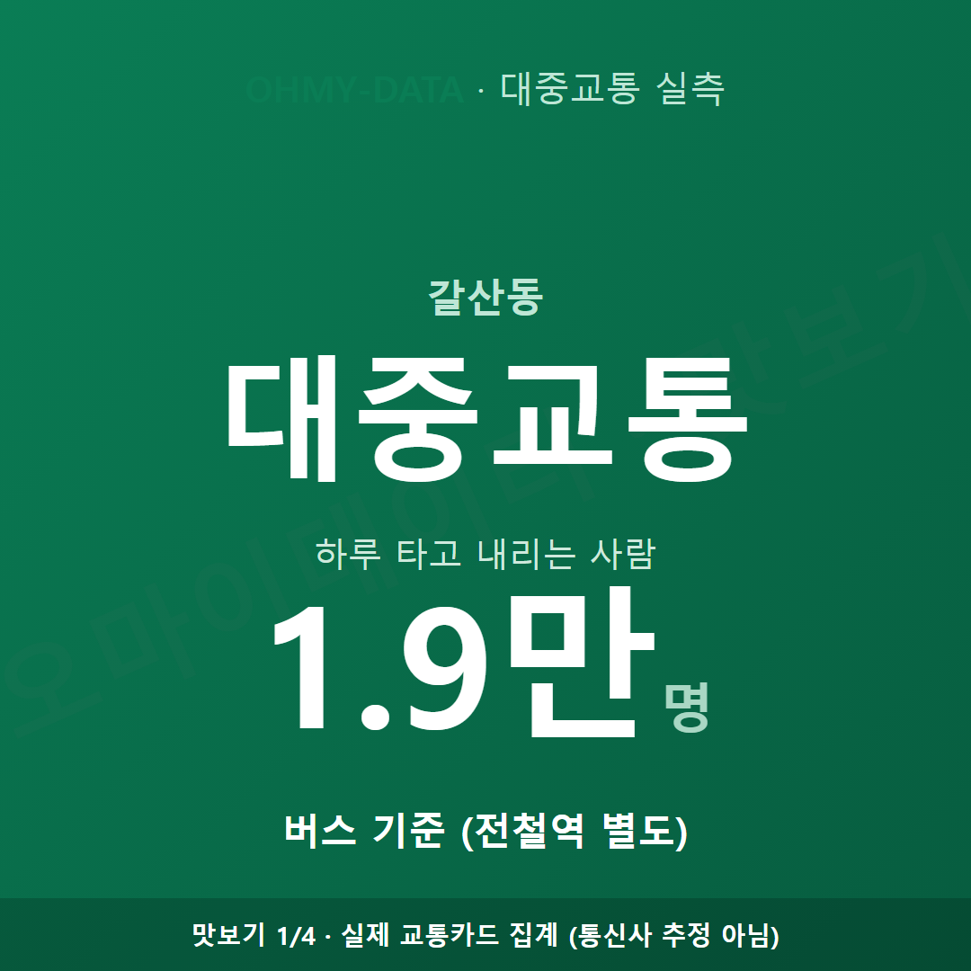 갈산동 맛보기