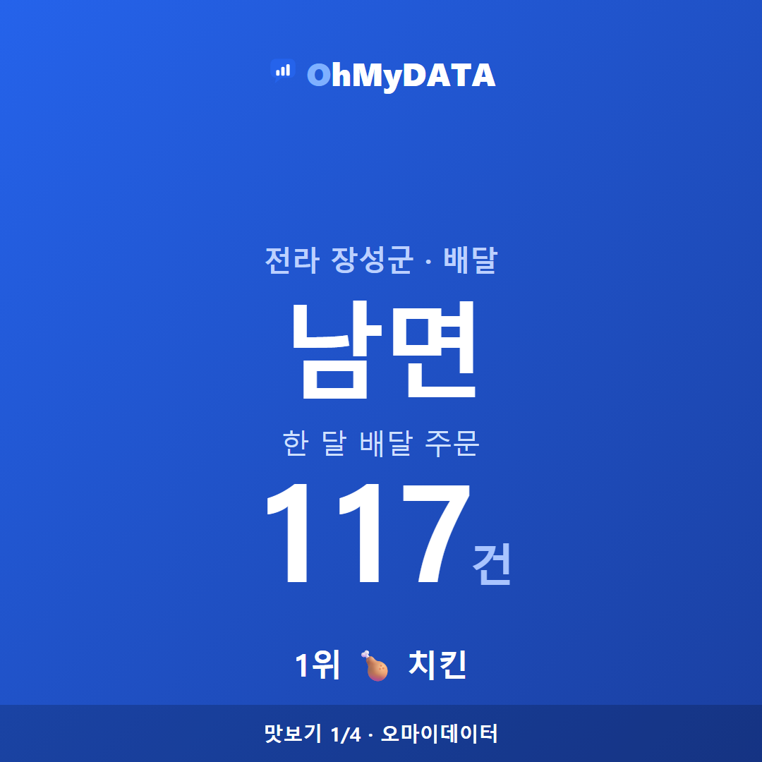 남면 맛보기 1/4