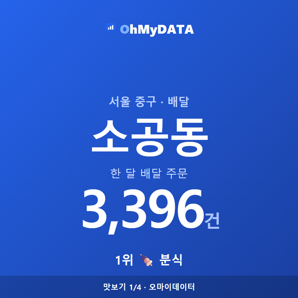 소공동 맛보기 1/4
