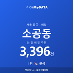 소공동 맛보기 1/4