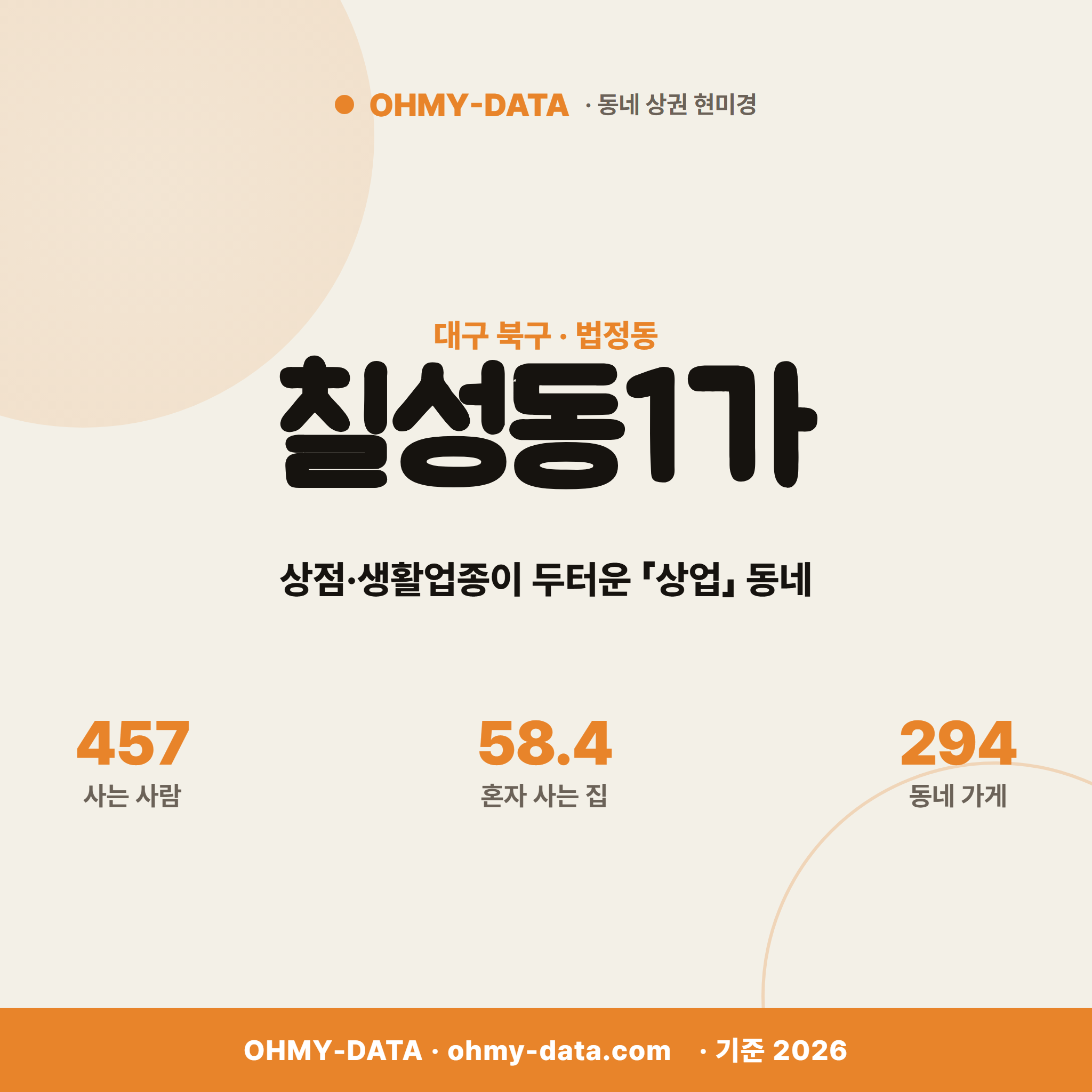 칠성동1가 칠성동1가_표지.png