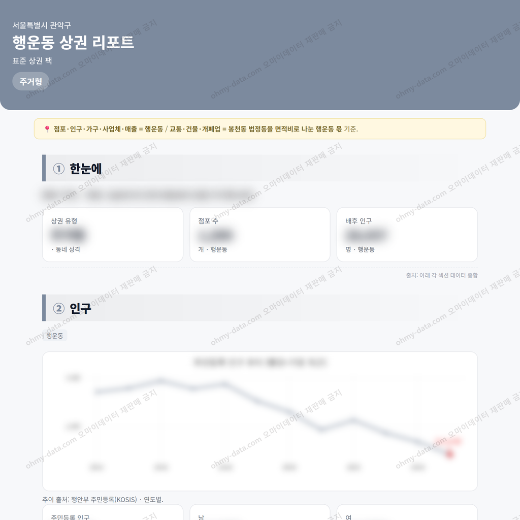 행운동 행운동_맛보기_1.png