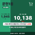 문현1동 문현1동_표지.png
