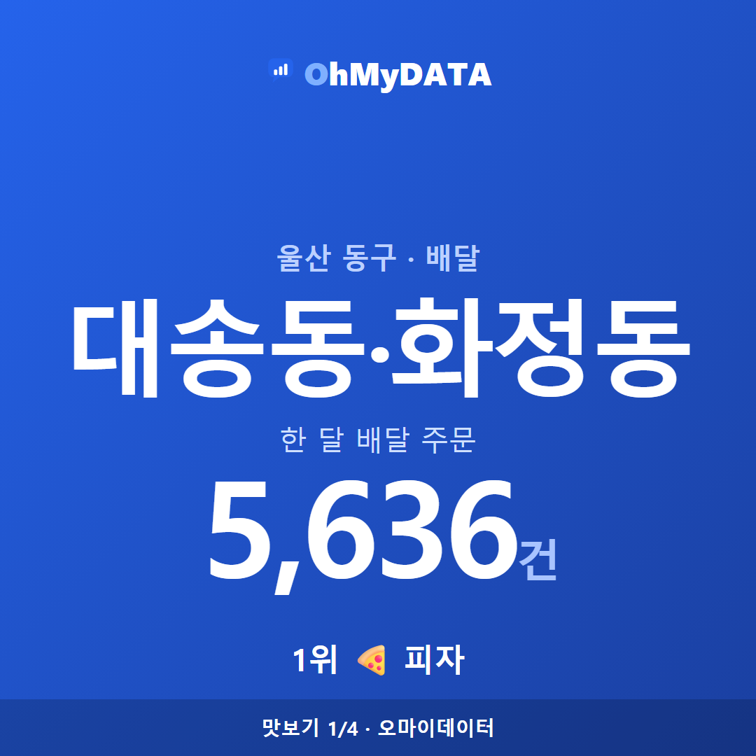 대송동·화정동 맛보기 1/4