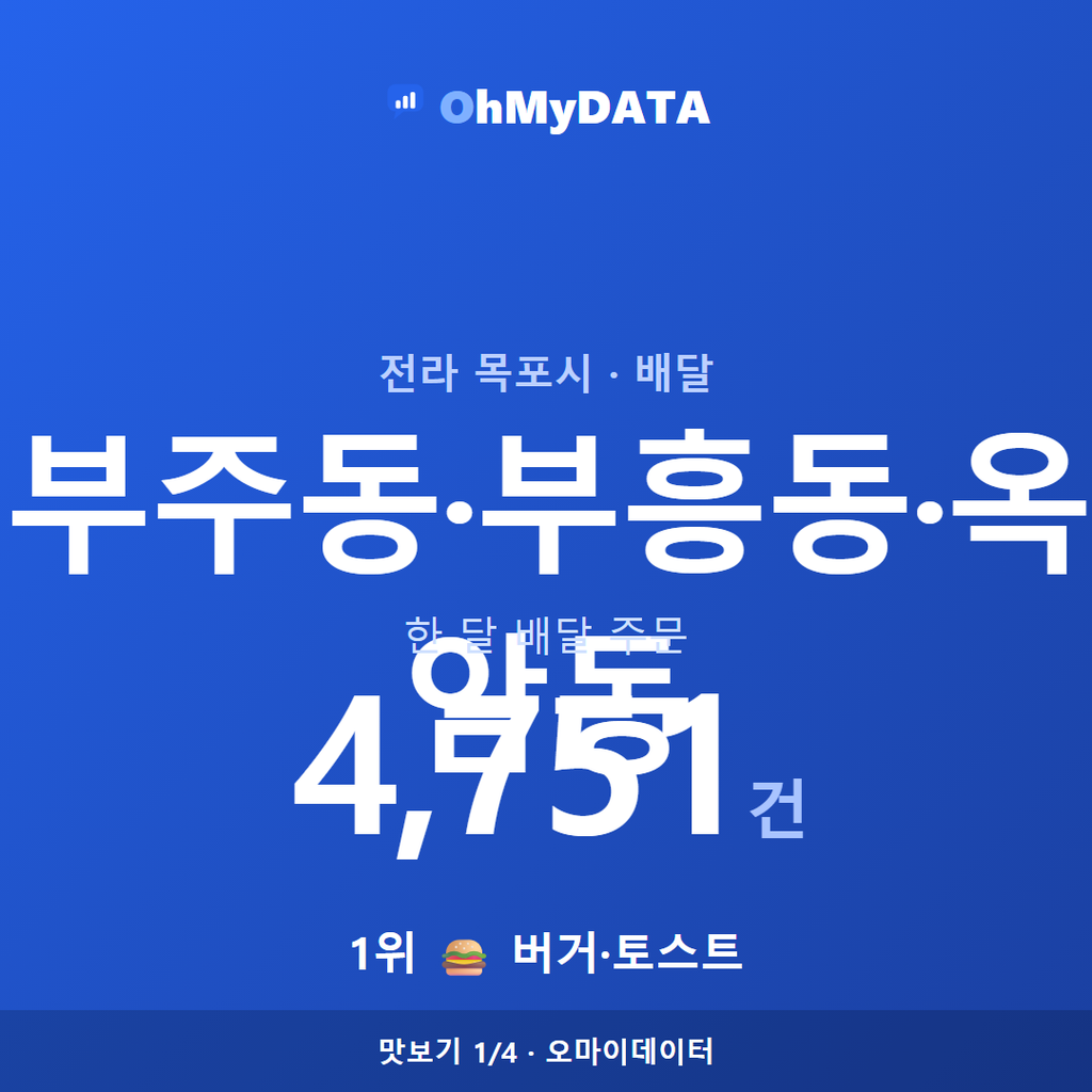 부주동·부흥동·옥암동 맛보기 1/4