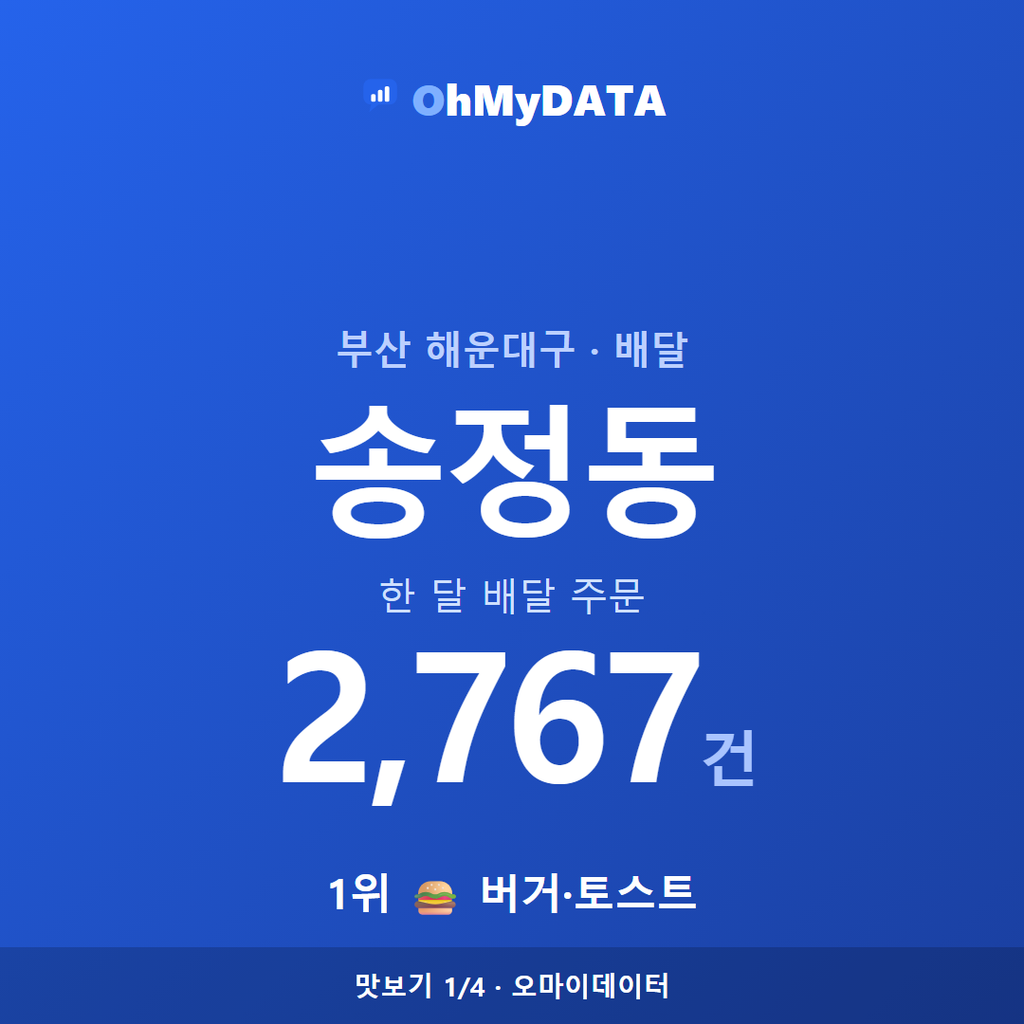 송정동 맛보기 1/4