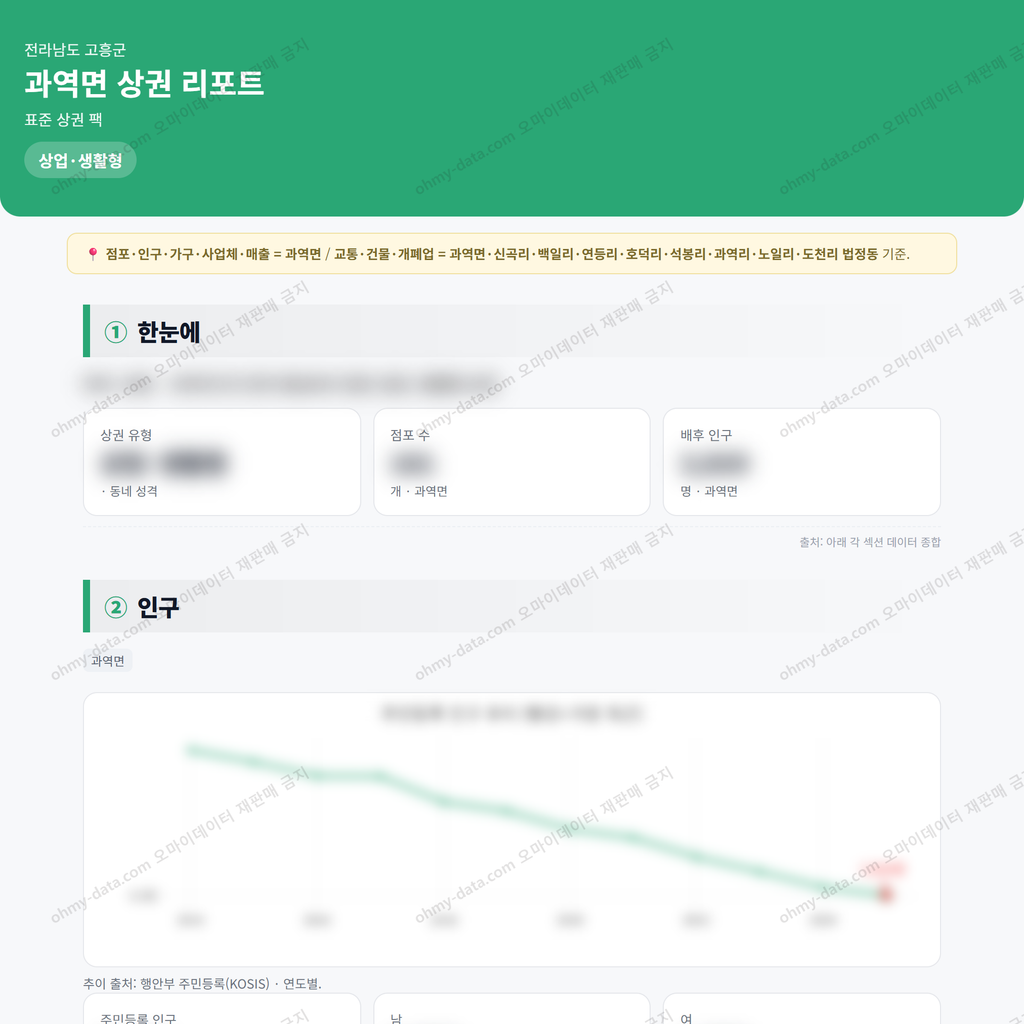 과역면 과역면_맛보기_1.png
