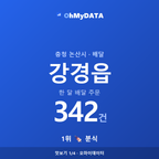 강경읍 맛보기 1/4