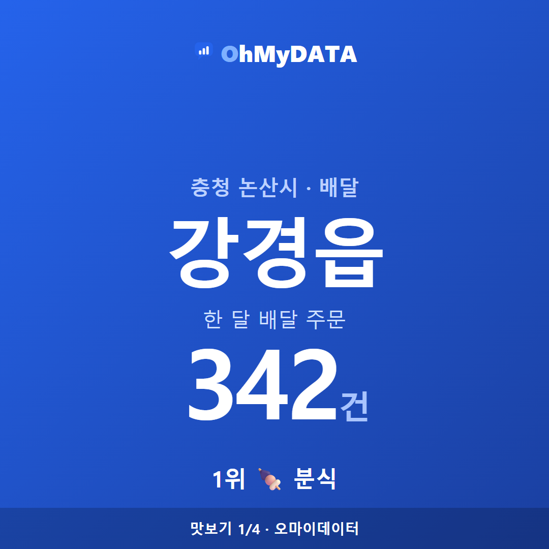 강경읍 맛보기 1/4