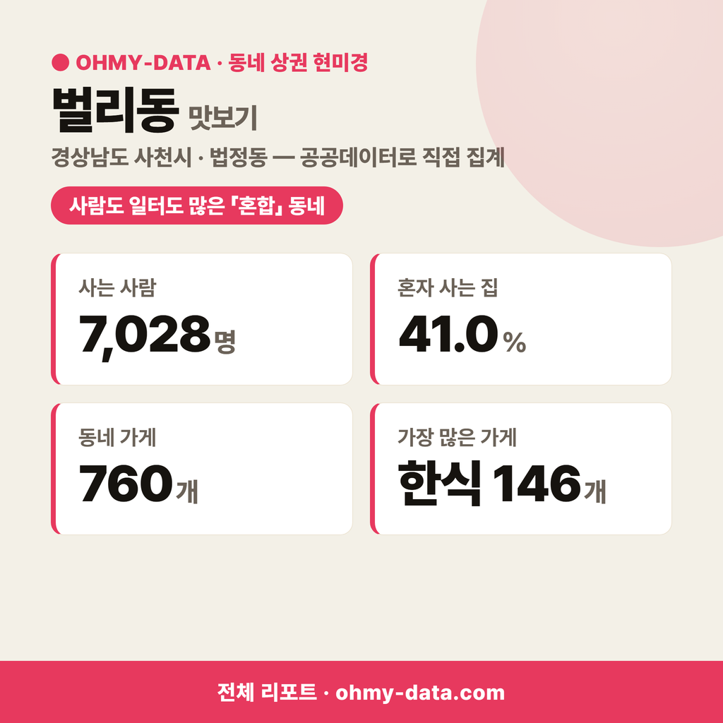 벌리동 벌리동_맛보기_1.png