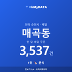 매곡동 맛보기 1/4