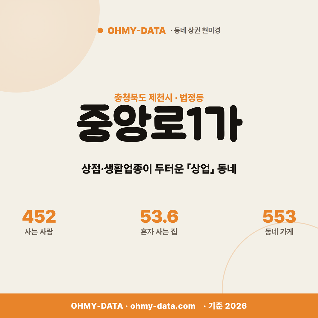 중앙로1가 중앙로1가_표지.png