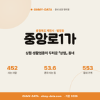 중앙로1가 중앙로1가_표지.png