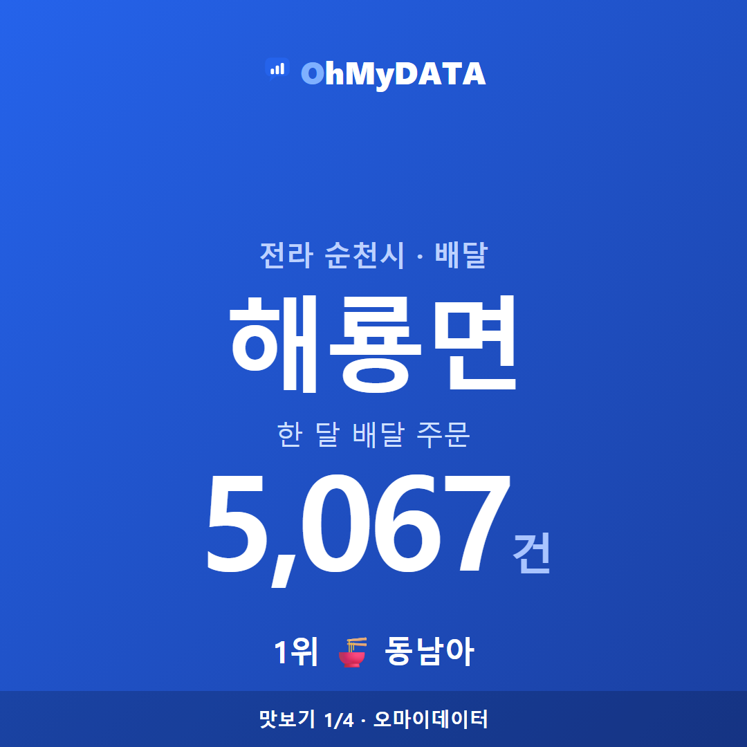 해룡면 맛보기 1/4