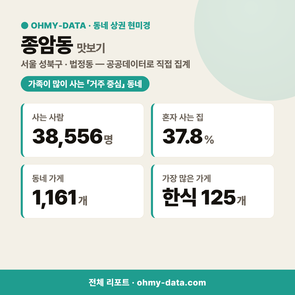 종암동 종암동_맛보기_1.png