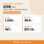 금곡동 금곡동_맛보기_1.png