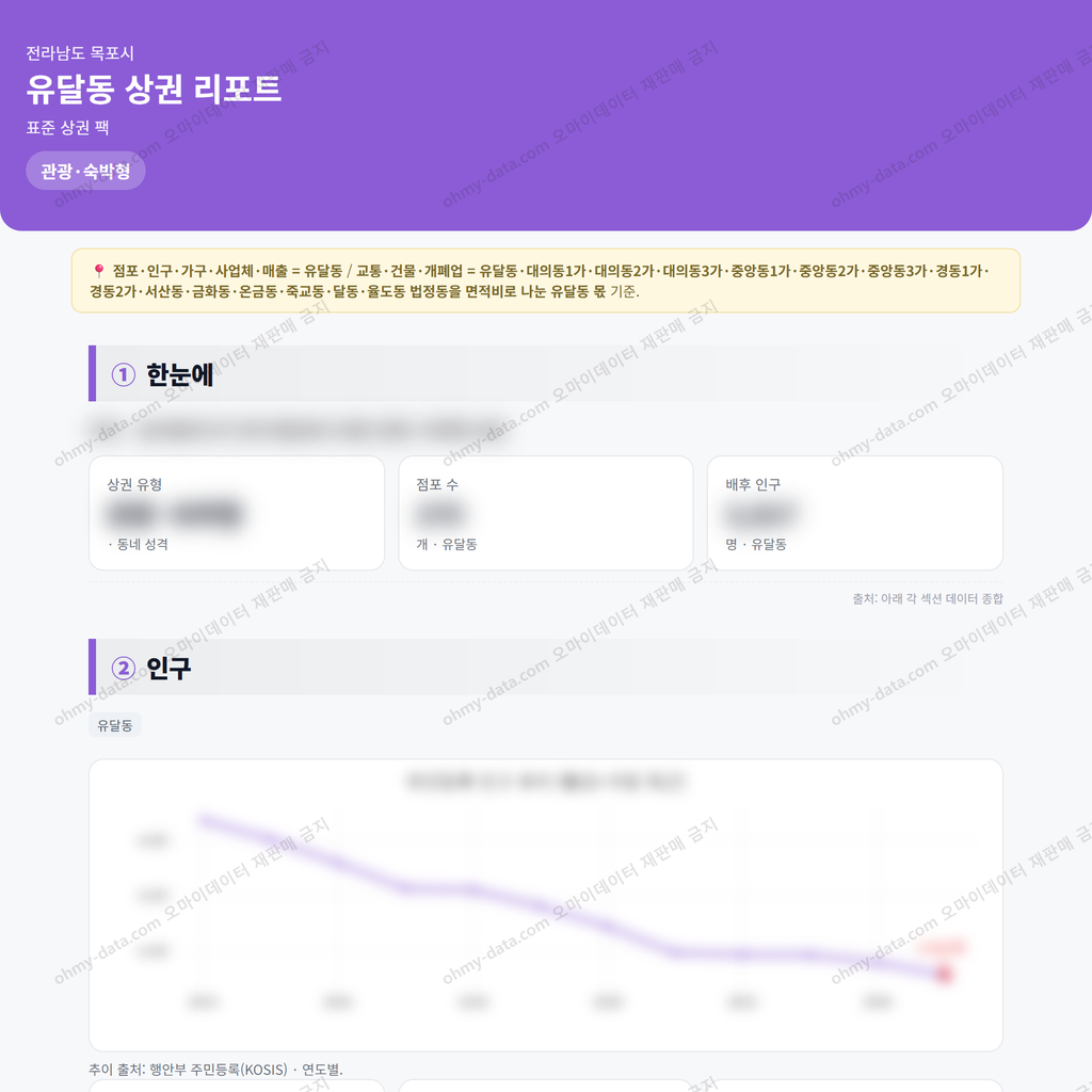 유달동 유달동_맛보기_1.png