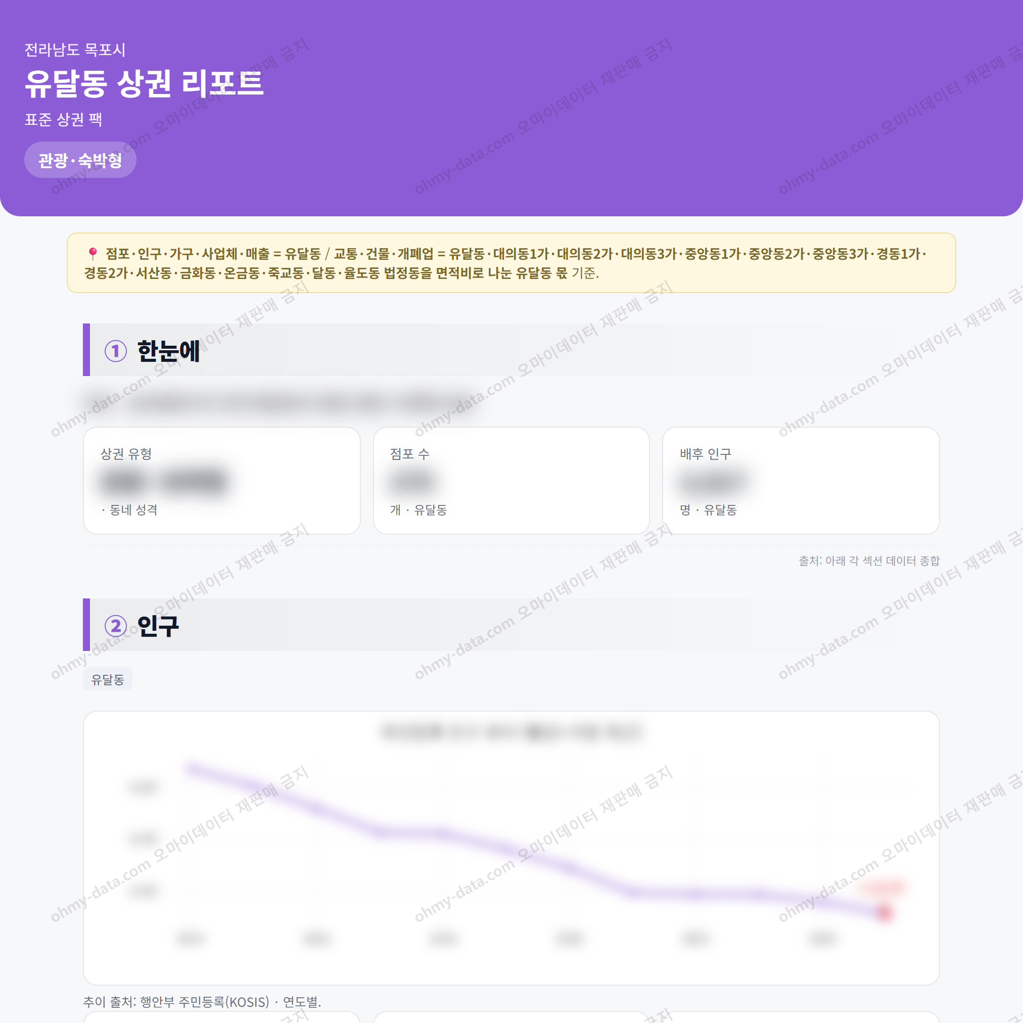 유달동 유달동_맛보기_1.png