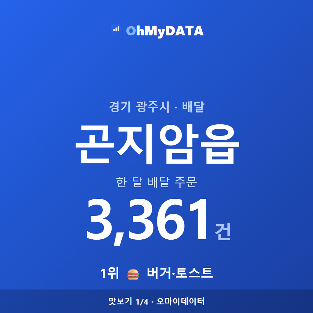 곤지암읍 맛보기 1/4
