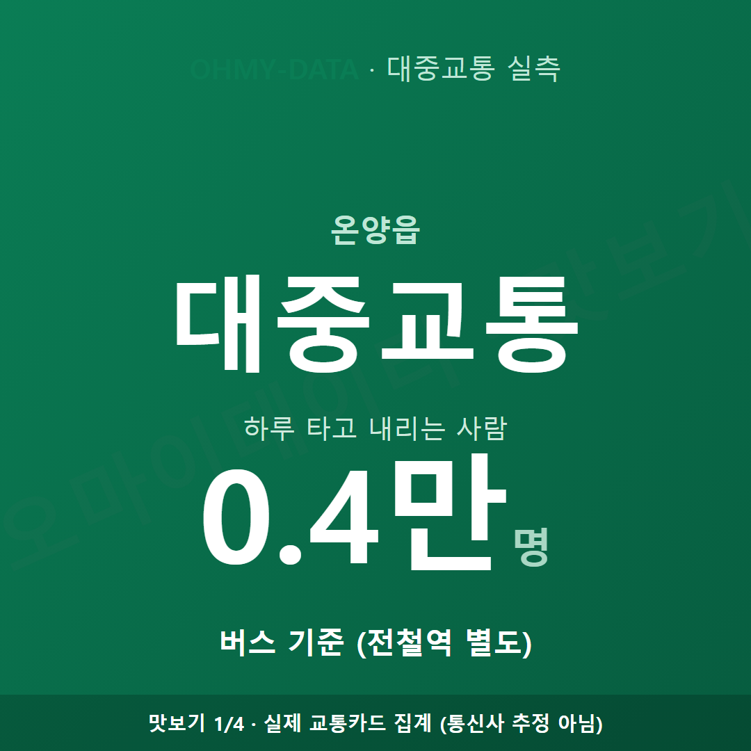 온양읍 맛보기