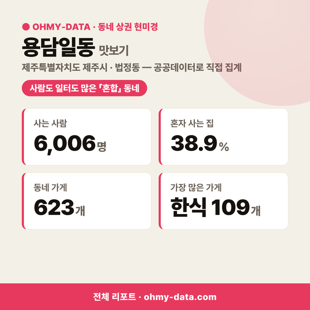 용담일동 용담일동_맛보기_1.png