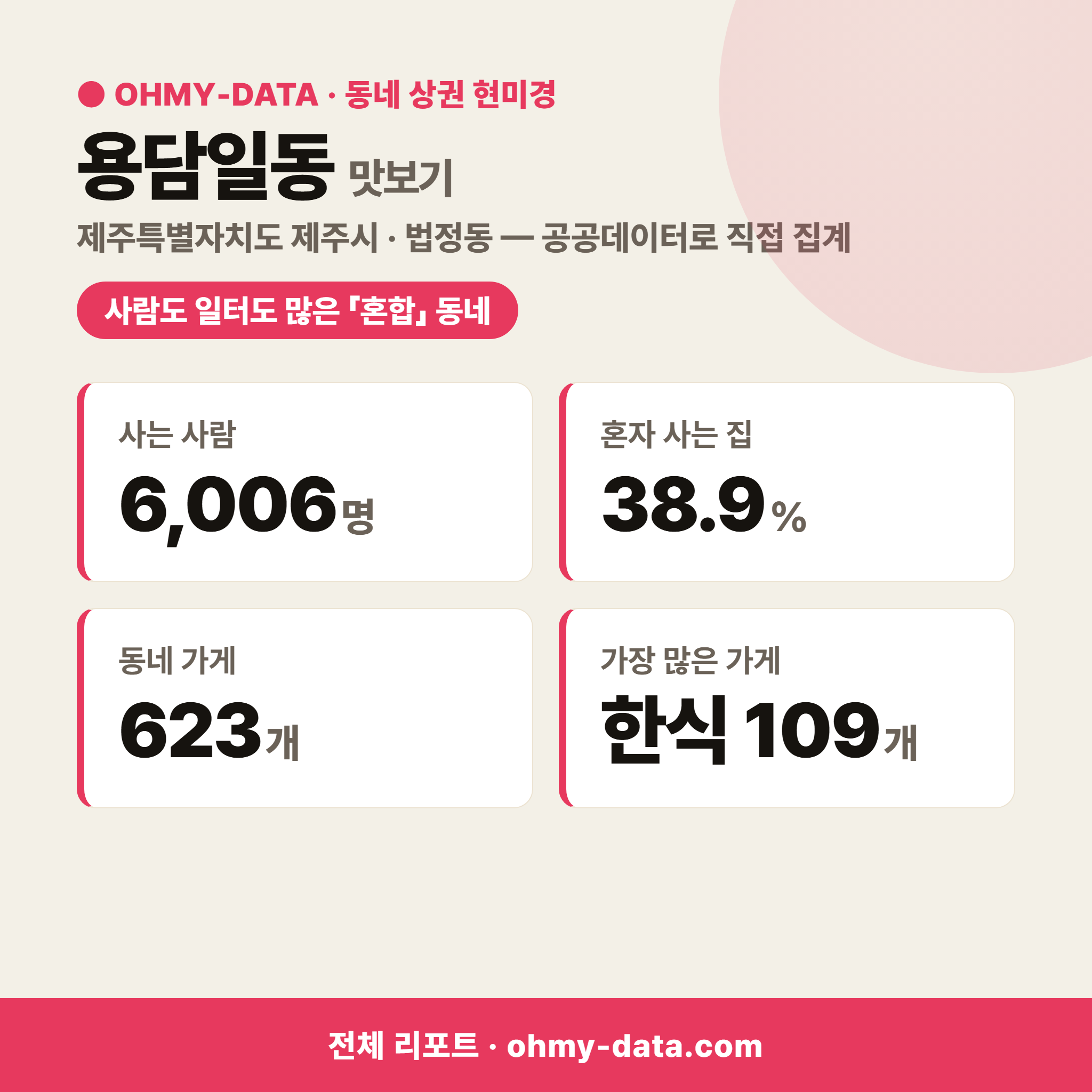 용담일동 용담일동_맛보기_1.png