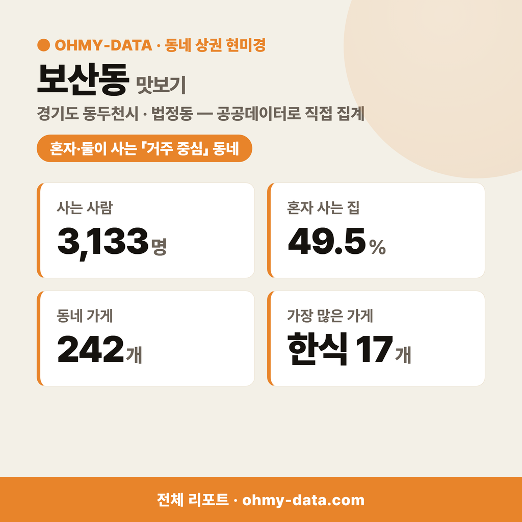 보산동 보산동_맛보기_1.png