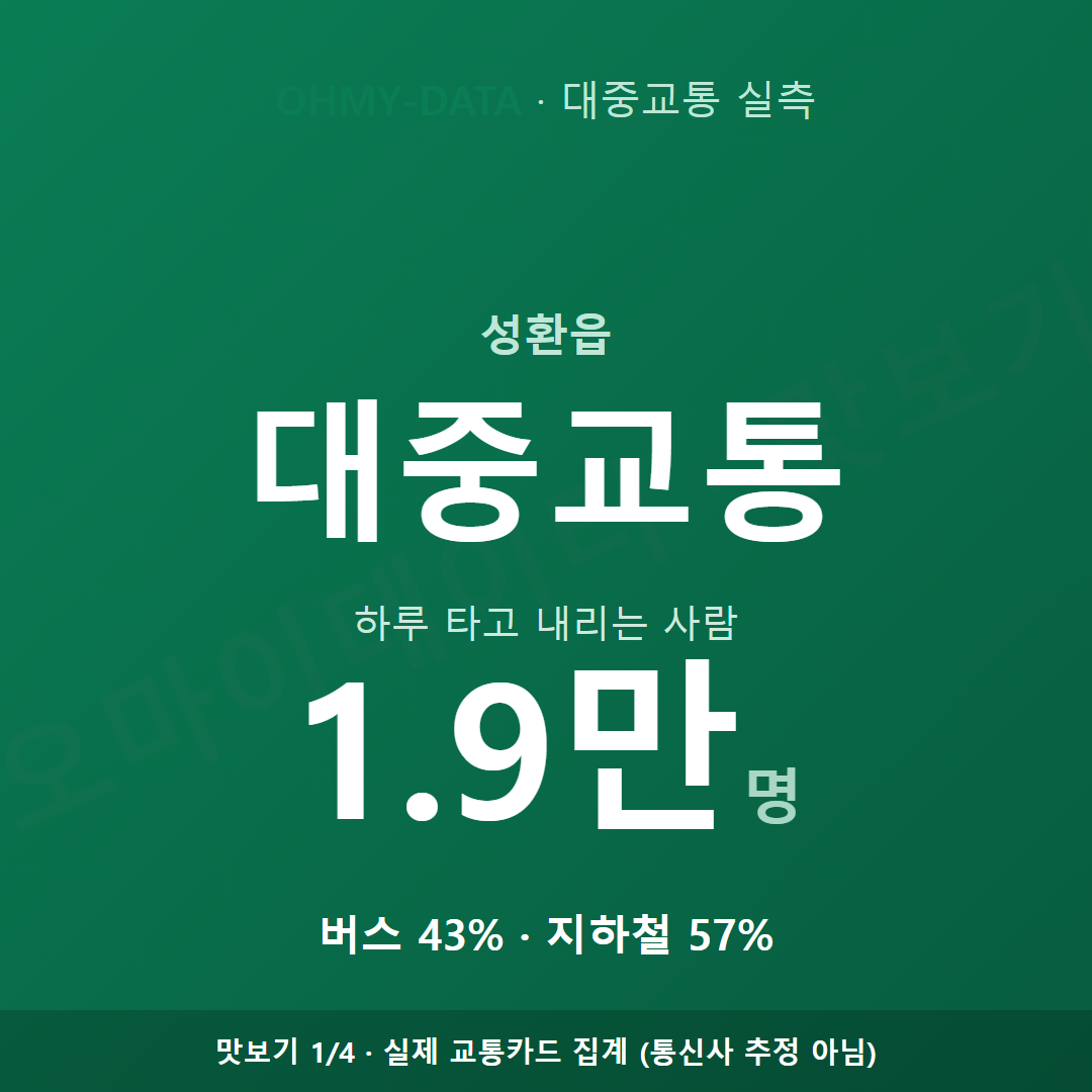 성환읍 맛보기