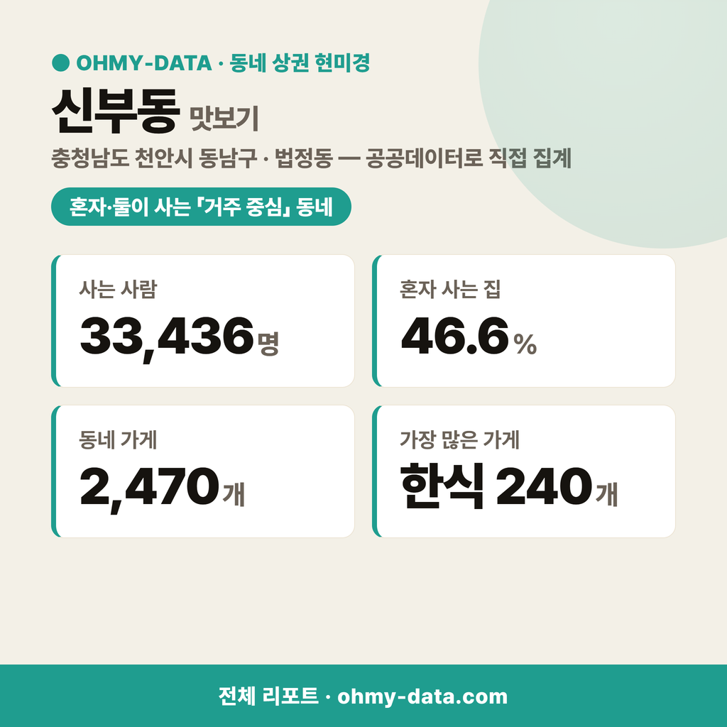신부동 신부동_맛보기_1.png