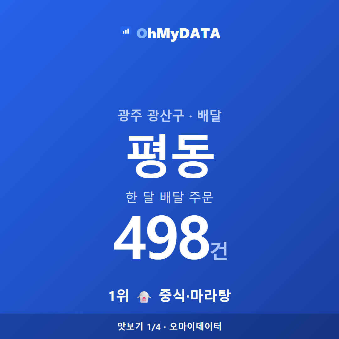 평동 맛보기 1/4