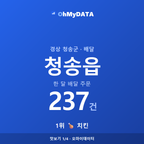 청송읍 맛보기 1/4