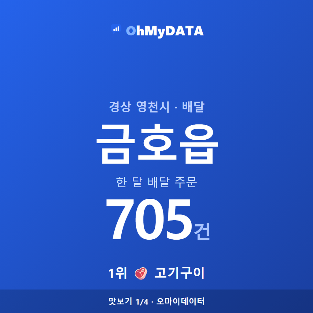 금호읍 맛보기 1/4