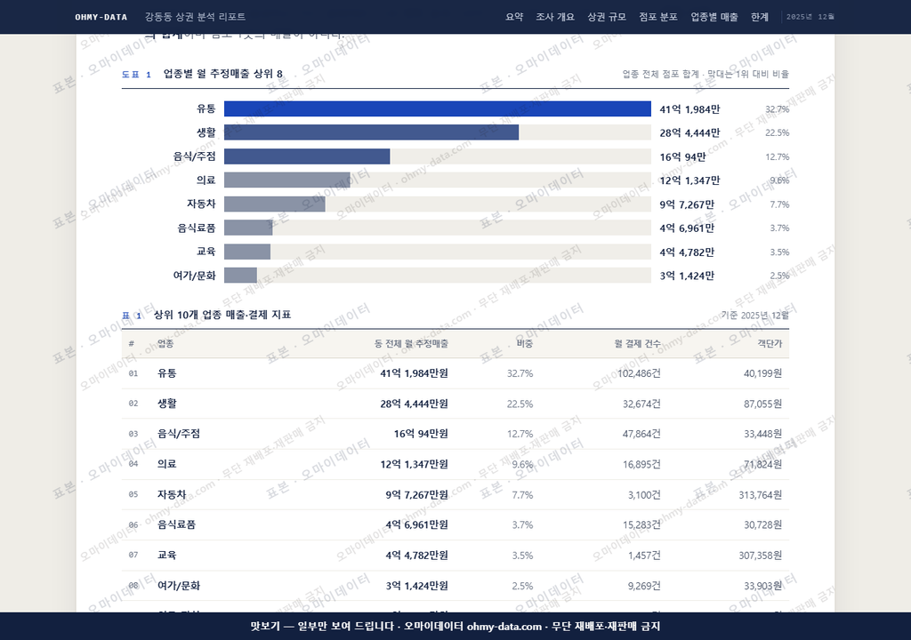 강동동 강동동_맛보기1.png