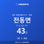 전동면 맛보기 1/4