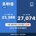 호계1동 호계1동_표지.png