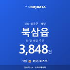 북삼읍 맛보기 1/4