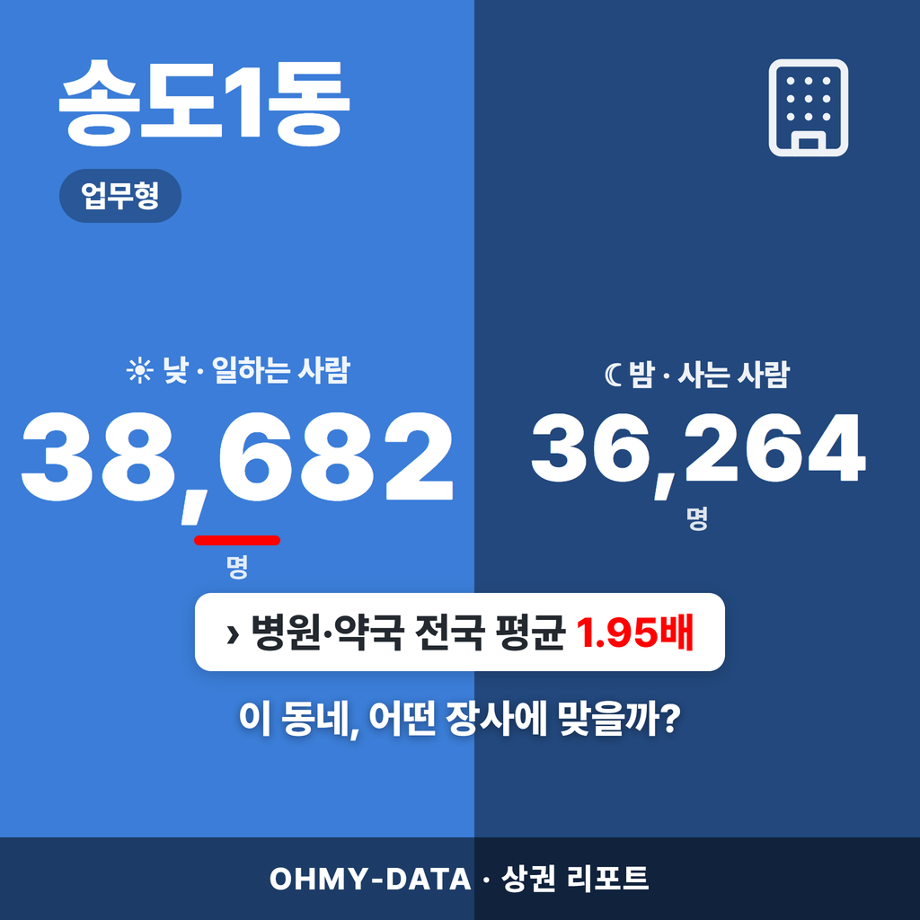 송도1동 송도1동_표지.png