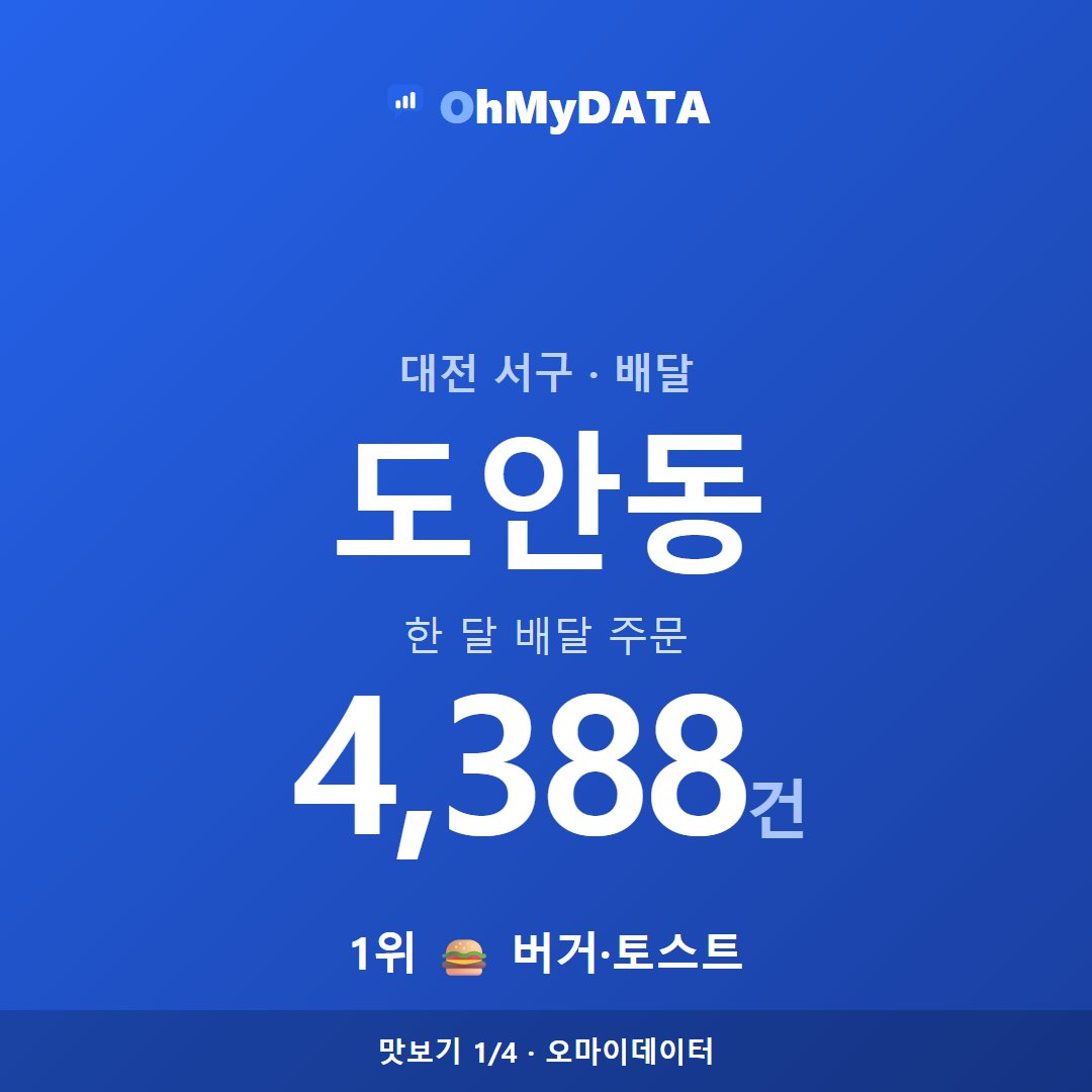 도안동 맛보기 1/4